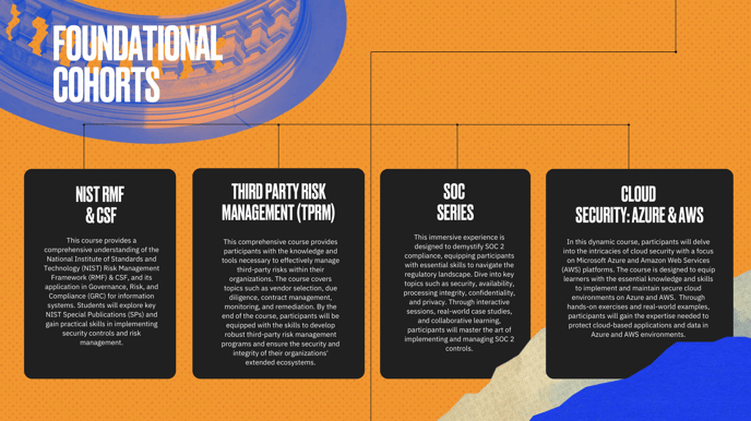 MasterCard+Foundation+Deck+424-4